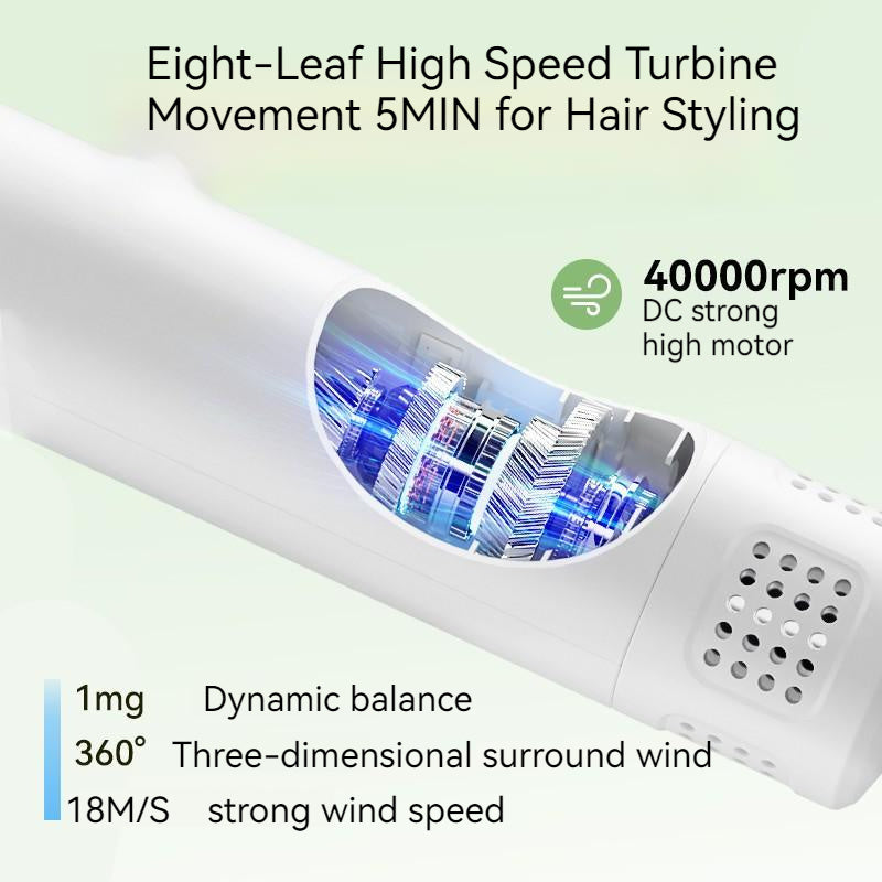 Smart PetBrush